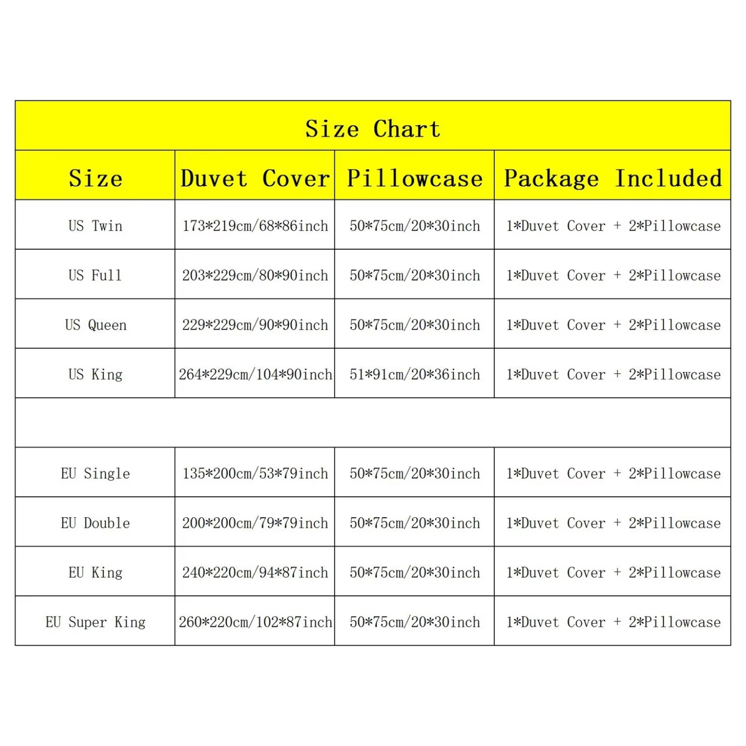 Duvet cover size chart for US and EU sizes