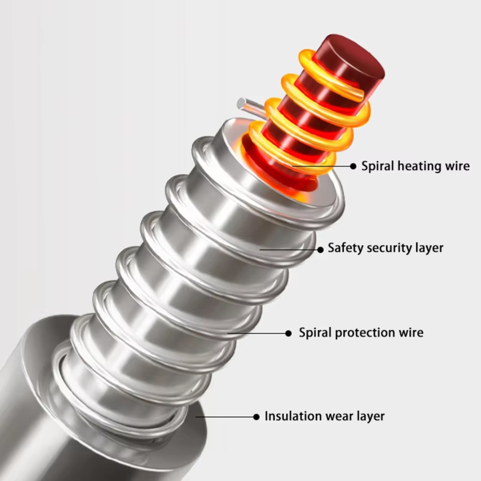 Heated blanket heating wire and insulation illustration
