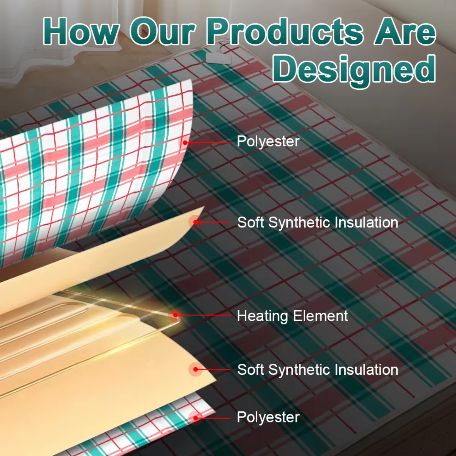 Electric blanket layered construction illustration