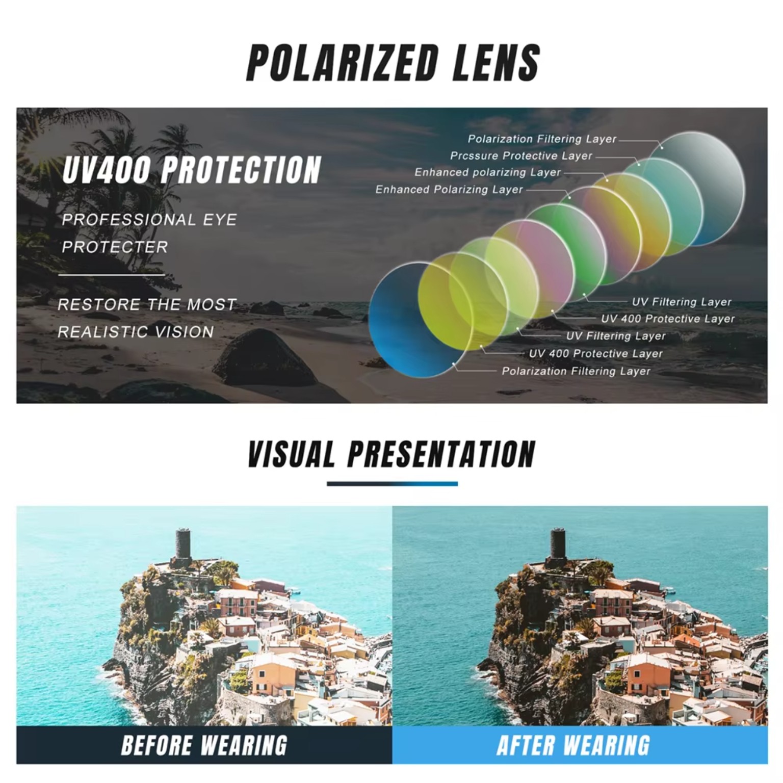 KINGSEVEN polarized lens UV400 visual presentation