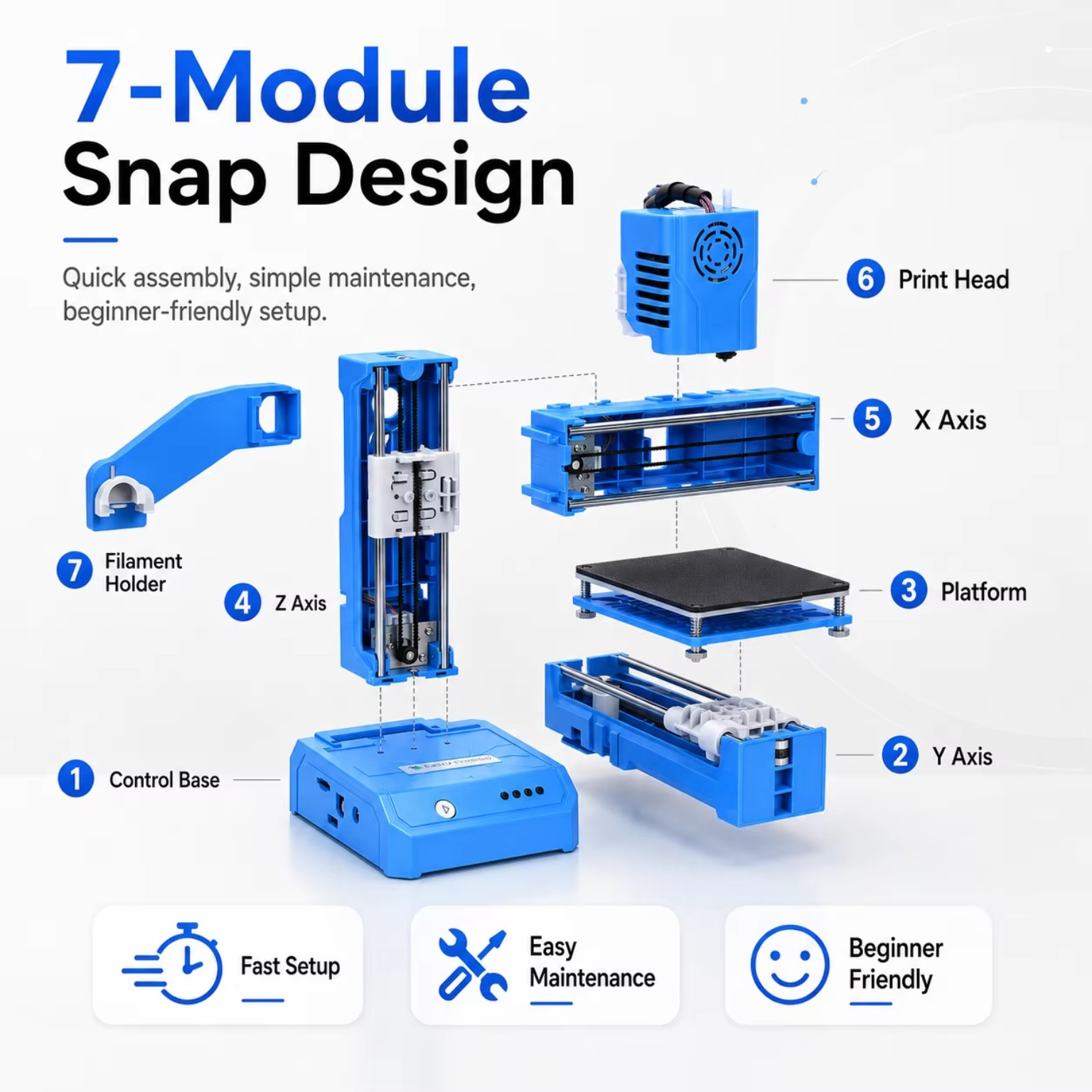 K9 Mini 3D Printer modular design